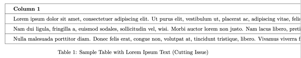 LaTeX table Wider than Page